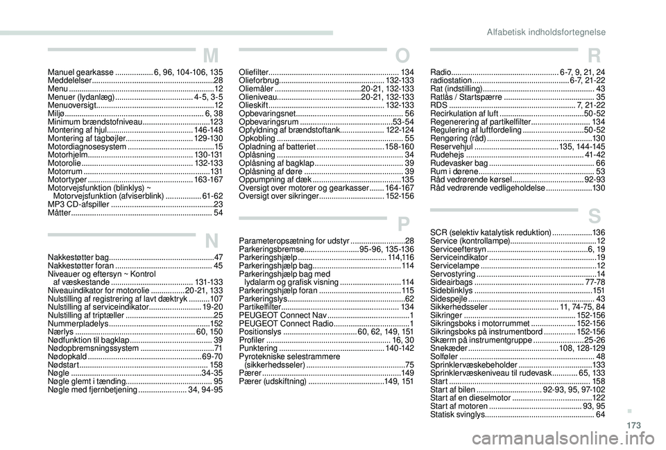 PEUGEOT 2008 2018 Brugsanvisning (in Danish) 173
O
Oliefilter .............................................................. 13 4
Olieforbrug .................................................. 132-13 3
Oliemåler
............................ PEUGEOT 2008 2018 Brugsanvisning (in Danish) 173
O
Oliefilter .............................................................. 13 4
Olieforbrug .................................................. 132-13 3
Oliemåler
............................