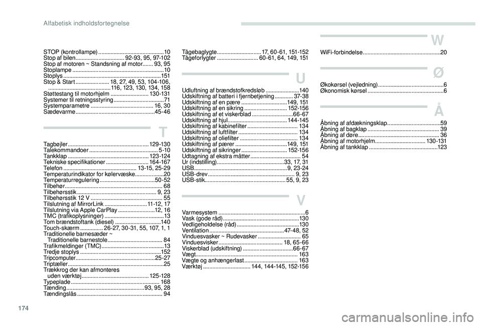 PEUGEOT 2008 2018 Brugsanvisning (in Danish) 174
Tågebaglygte ............................. 17, 6 0 - 61, 151-152
Tågeforlygter ........................... 6
0 - 61, 64, 149, 151
U
Udluftning af brændstofkredsløb ......................140
U PEUGEOT 2008 2018 Brugsanvisning (in Danish) 174
Tågebaglygte ............................. 17, 6 0 - 61, 151-152
Tågeforlygter ........................... 6
0 - 61, 64, 149, 151
U
Udluftning af brændstofkredsløb ......................140
U