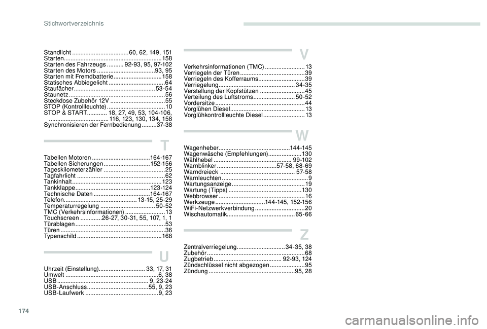 PEUGEOT 2008 2018  Betriebsanleitungen (in German) 174
V
Verkehrsinformationen (TMC) ........................13
Verriegeln der Türen  ....................................... 39
Verriegeln des Kofferraums
 

............................39
Verriegelung
