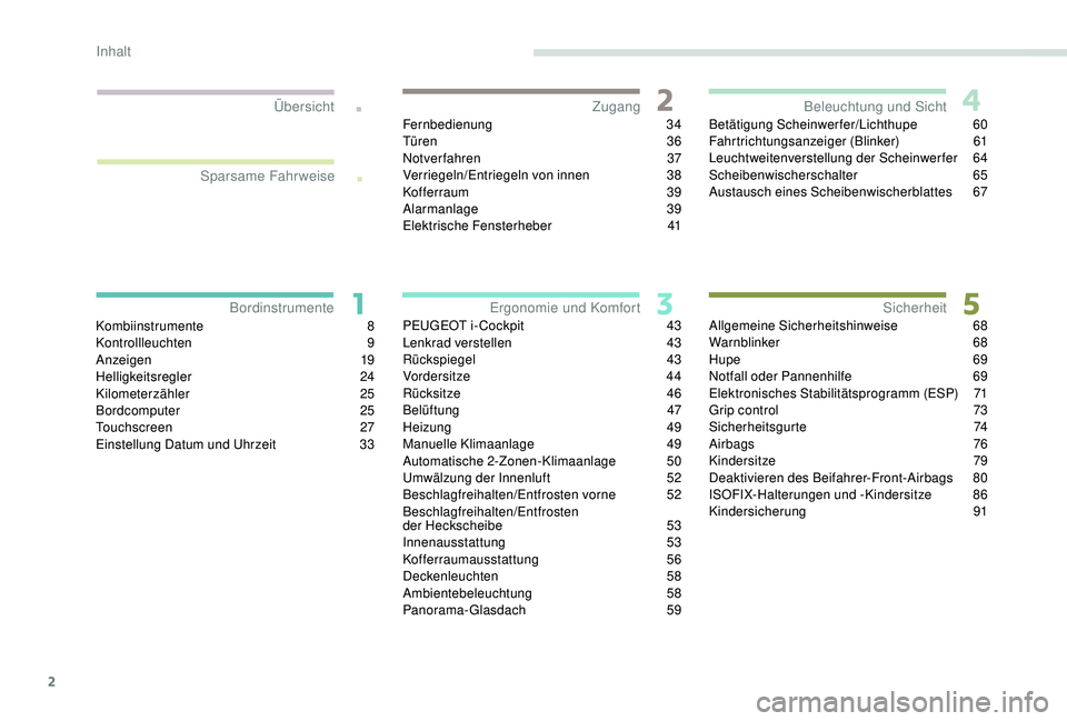 PEUGEOT 2008 2018  Betriebsanleitungen (in German) 2
.
.
Kombiinstrumente 8
Kontrollleuchten 9
A
nzeigen
 
 19
Helligkeitsregler
 

24
Kilometerzähler
 

25
Bordcomputer
 2

5
Touchscreen
 

27
Einstellung Datum und Uhrzeit
 
3
 3Fernbedienung
 

34

