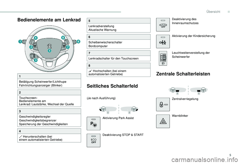 PEUGEOT 2008 2018  Betriebsanleitungen (in German) 5
Bedienelemente am Lenkrad5
Lenkradverstellung
Akustische Warnung
6
Scheibenwischerschalter
Bordcomputer
7
Lenkradschalter für den Touchscreen
8
„+ “ Hochschalten (bei einem 
automatisierten Get