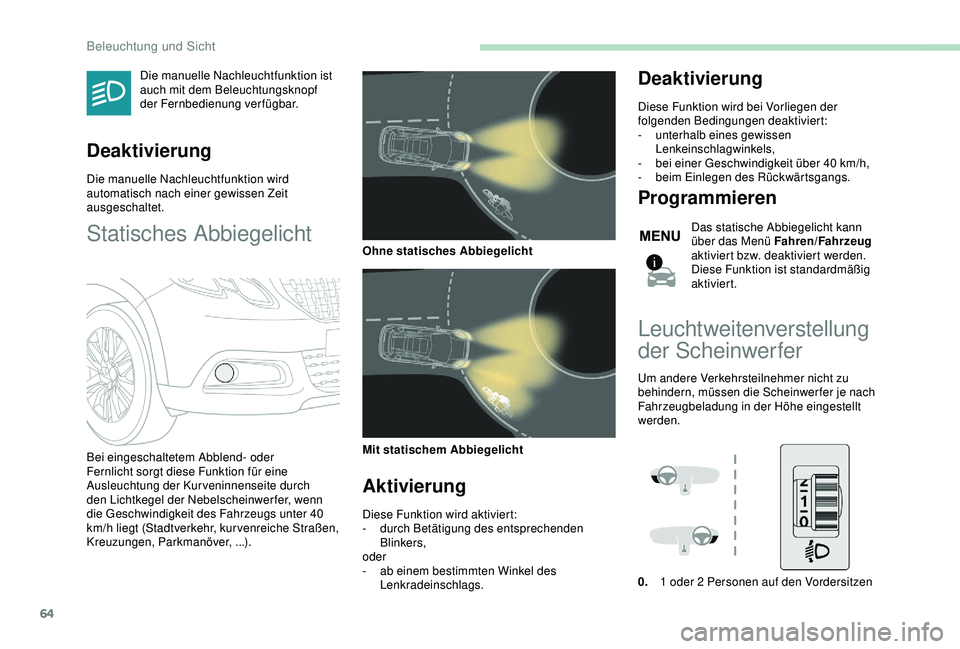 PEUGEOT 2008 2018 Betriebsanleitungen (in German) 64
Die manuelle Nachleuchtfunktion ist
auch mit dem Beleuchtungsknopf
der Fernbedienung verfügbar.
Deaktivierung
Die manuelle Nachleuchtfunktion wird
automatisch nach einer gewissen Zeit
ausgesch PEUGEOT 2008 2018 Betriebsanleitungen (in German) 64
Die manuelle Nachleuchtfunktion ist
auch mit dem Beleuchtungsknopf
der Fernbedienung verfügbar.
Deaktivierung
Die manuelle Nachleuchtfunktion wird
automatisch nach einer gewissen Zeit
ausgesch