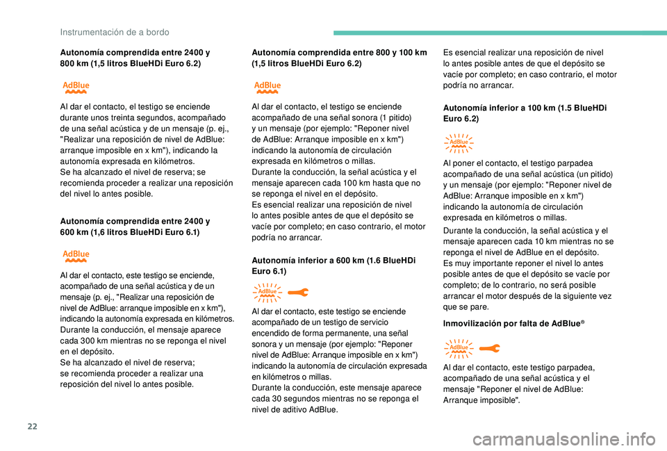 PEUGEOT 2008 2018 Manual del propietario (in Spanish) 22
Autonomía comprendida entre 2400 y
800 km (1,5 litros BlueHDi Euro 6.2)
Autonomía comprendida entre 2400 y
600
km (1,6 litros BlueHDi Euro 6.1) Autonomía comprendida entre 800 y 100
km
( PEUGEOT 2008 2018 Manual del propietario (in Spanish) 22
Autonomía comprendida entre 2400 y
800 km (1,5 litros BlueHDi Euro 6.2)
Autonomía comprendida entre 2400 y
600
km (1,6 litros BlueHDi Euro 6.1) Autonomía comprendida entre 800 y 100
km
(