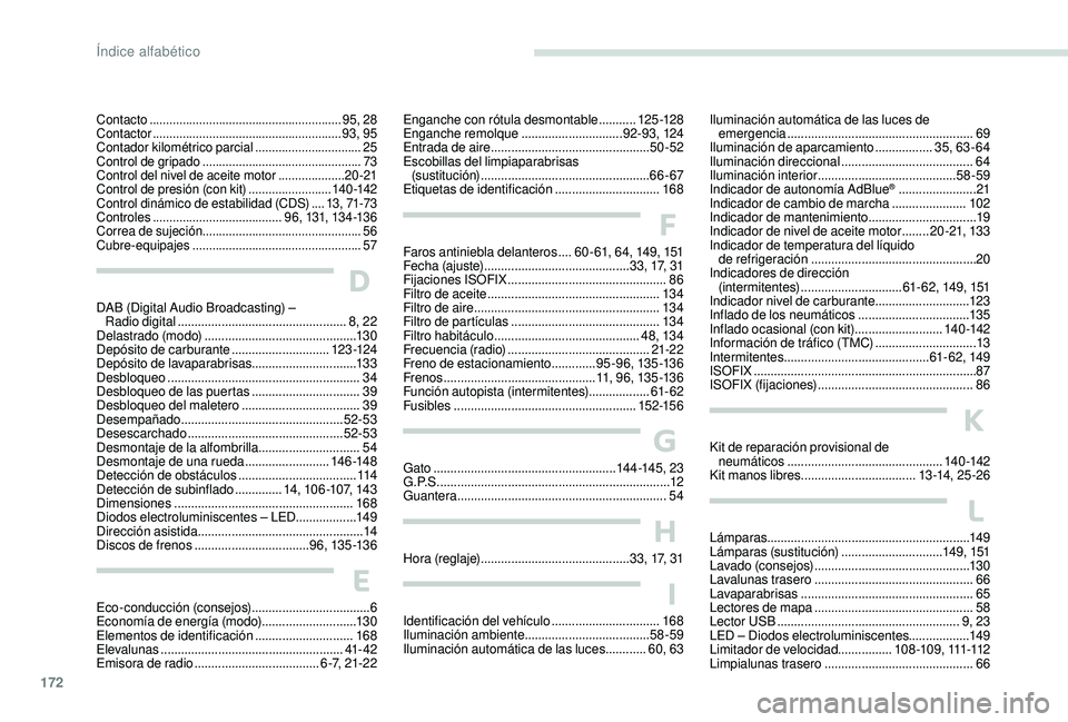PEUGEOT 2008 2018 Manual del propietario (in Spanish) 172
Contacto .......................................................... 95, 28
Contactor ......................................................... 9
3, 95
Contador kilométrico parcial
.............. PEUGEOT 2008 2018 Manual del propietario (in Spanish) 172
Contacto .......................................................... 95, 28
Contactor ......................................................... 9
3, 95
Contador kilométrico parcial
..............