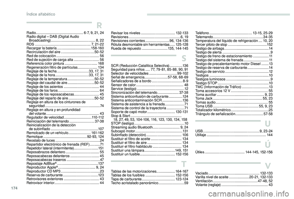 PEUGEOT 2008 2018 Manual del propietario (in Spanish) 174
Revisar los niveles .....................................13 2-13 3
Revisiones ........................................................ 6, 19
Revisiones corrientes
..........................9 6 PEUGEOT 2008 2018 Manual del propietario (in Spanish) 174
Revisar los niveles .....................................13 2-13 3
Revisiones ........................................................ 6, 19
Revisiones corrientes
..........................9 6