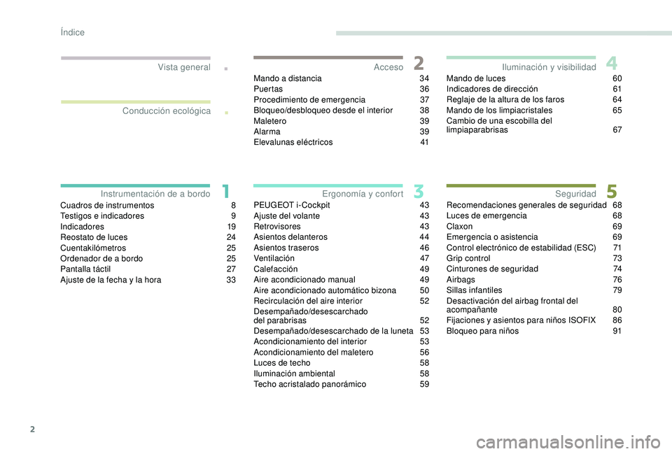 PEUGEOT 2008 2018  Manual del propietario (in Spanish) 2
.
.
Cuadros de instrumentos 8
T estigos e indicadores 9
In
dicadores
 1
 9
Reostato de luces
 
2
 4
Cuentakilómetros
 

25
Ordenador de a bordo
 
2
 5
Pantalla táctil
 2

7
Ajuste de la fecha y la