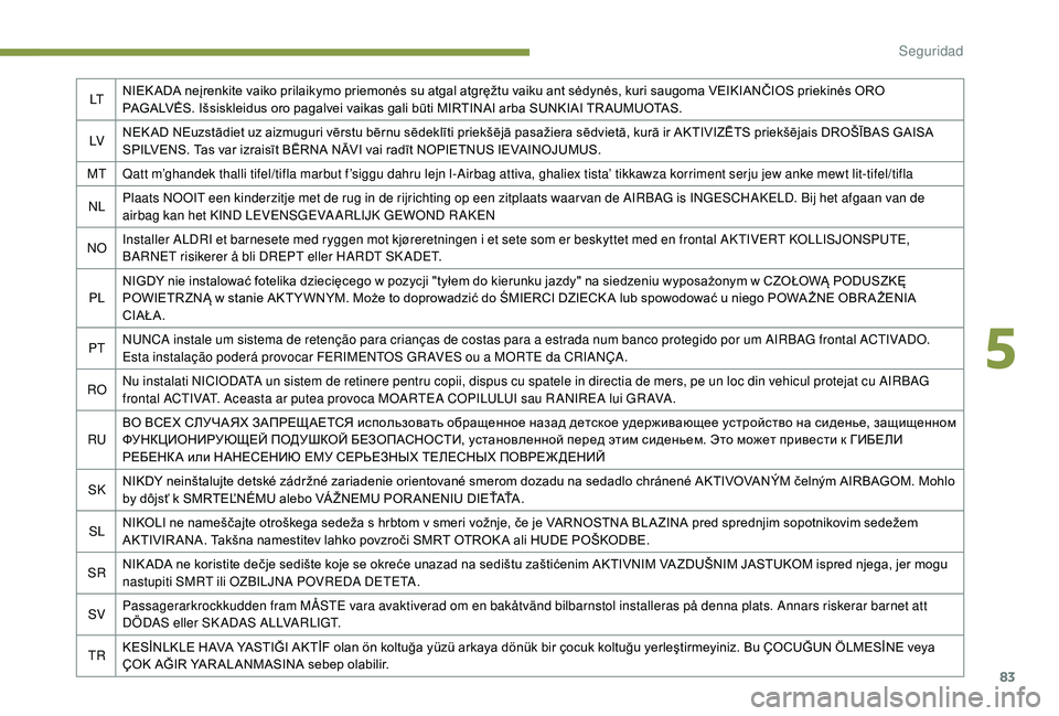 PEUGEOT 2008 2018  Manual del propietario (in Spanish) 83
LTNIEK ADA neįrenkite vaiko prilaikymo priemonės su atgal atgręžtu vaiku ant sėdynės, kuri saugoma VEIKIANČIOS priekinės ORO 
PAGALVĖS. Išsiskleidus oro pagalvei vaikas gali būti MIRTINA