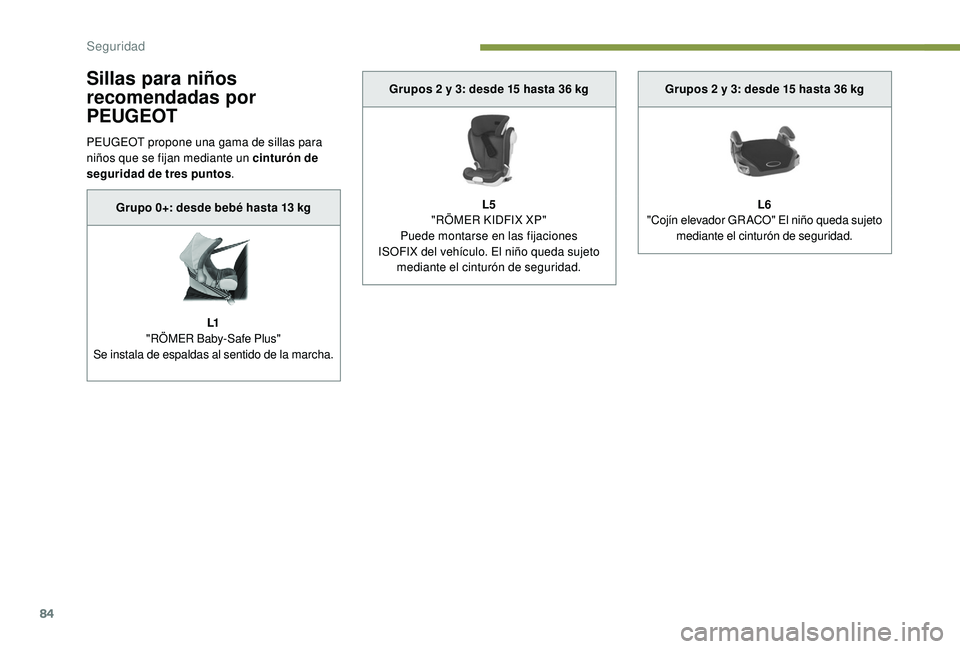 PEUGEOT 2008 2018  Manual del propietario (in Spanish) 84
Sillas para niños 
recomendadas por 
PEUGEOT
PEUGEOT propone una gama de sillas para 
niños que se fijan mediante un cinturón de 
seguridad de tres puntos.
Grupo 0+: desde bebé hasta 13 kg
L1
&