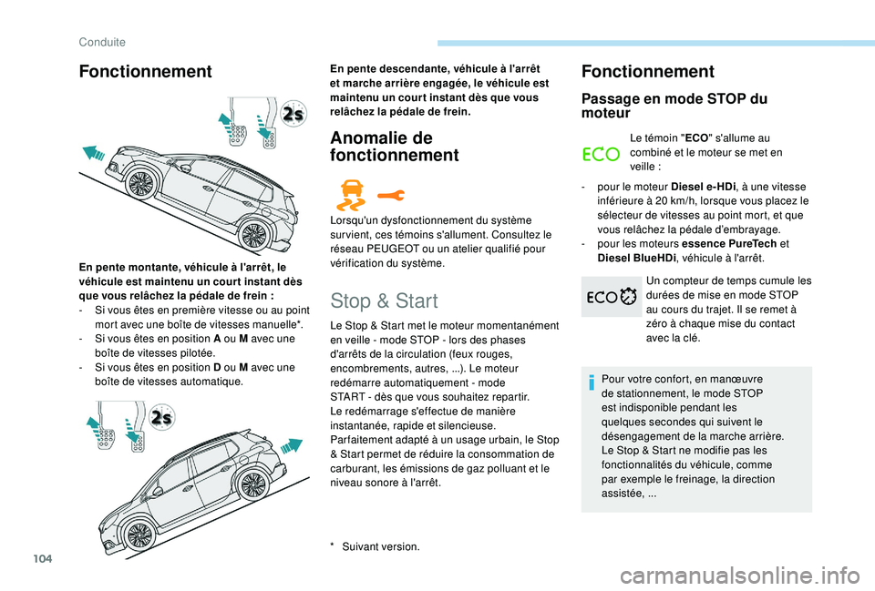 PEUGEOT 2008 2018 Manuel du propriétaire (in French) 104
Fonctionnement
* Suivant version.
En pente montante, véhicule à l'arrêt, le
véhicule est maintenu un cour t instant dès
que vous relâchez la pédale de frein
:
-
S
i vous êtes e PEUGEOT 2008 2018 Manuel du propriétaire (in French) 104
Fonctionnement
* Suivant version.
En pente montante, véhicule à l'arrêt, le
véhicule est maintenu un cour t instant dès
que vous relâchez la pédale de frein
:
-
S
i vous êtes e
