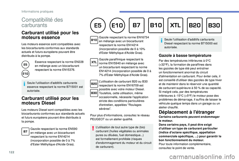PEUGEOT 2008 2018 Manuel du propriétaire (in French) 122
Compatibilité des
carburants
Carburant utilisé pour les
moteurs essence
Les moteurs essence sont compatibles avec
les biocarburants conformes aux standards
actuels et futurs européens PEUGEOT 2008 2018 Manuel du propriétaire (in French) 122
Compatibilité des
carburants
Carburant utilisé pour les
moteurs essence
Les moteurs essence sont compatibles avec
les biocarburants conformes aux standards
actuels et futurs européens