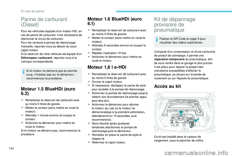 PEUGEOT 2008 2018 Manuel du propriétaire (in French) 140
Panne de carburant
(Diesel)
Pour les véhicules équipés d'un moteur HDi, en
cas de panne de carburant, il est nécessaire de
réamorcer le circuit de carburant.
Pour les versions à pompe PEUGEOT 2008 2018 Manuel du propriétaire (in French) 140
Panne de carburant
(Diesel)
Pour les véhicules équipés d'un moteur HDi, en
cas de panne de carburant, il est nécessaire de
réamorcer le circuit de carburant.
Pour les versions à pompe