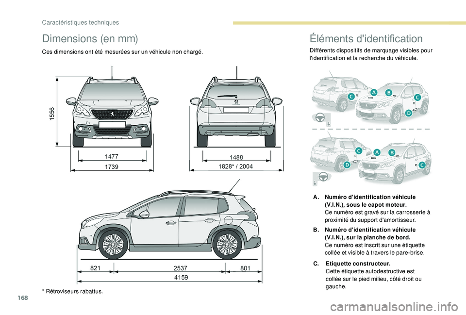 PEUGEOT 2008 2018 Manuel du propriétaire (in French) 168
Dimensions (en mm)
Ces dimensions ont été mesurées sur un véhicule non chargé.
* Rétroviseurs rabattus.
Éléments d'identification
Différents dispositifs de marquage visibles pour
l PEUGEOT 2008 2018 Manuel du propriétaire (in French) 168
Dimensions (en mm)
Ces dimensions ont été mesurées sur un véhicule non chargé.
* Rétroviseurs rabattus.
Éléments d'identification
Différents dispositifs de marquage visibles pour
l
