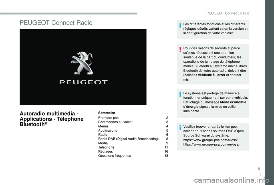 PEUGEOT 2008 2018 Manuel du propriétaire (in French) 1
PEUGEOT Connect Radio
Autoradio multimédia -
Applications - Téléphone
Bluetooth
®
Sommaire
Premiers pas
2
C
ommandes au volant
3
M
enus
4
A
pplications
5
R
adio
6
R
adio DAB PEUGEOT 2008 2018 Manuel du propriétaire (in French) 1
PEUGEOT Connect Radio
Autoradio multimédia -
Applications - Téléphone
Bluetooth
®
Sommaire
Premiers pas
2
C
ommandes au volant
3
M
enus
4
A
pplications
5
R
adio
6
R
adio DAB
