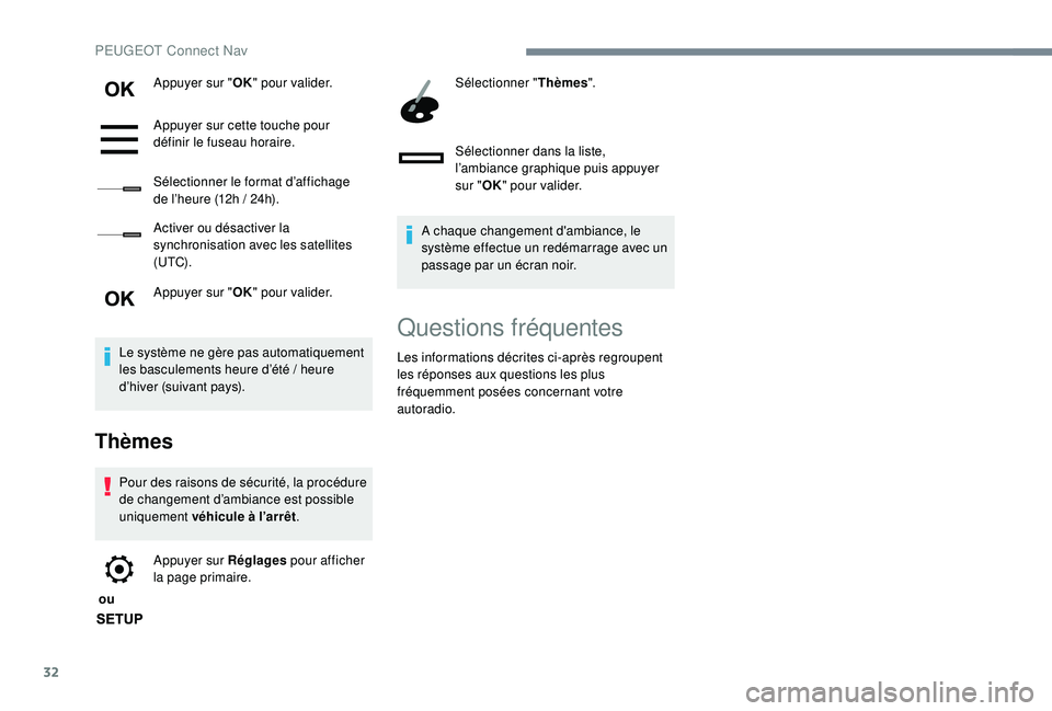 PEUGEOT 2008 2018  Manuel du propriétaire (in French) 32
Appuyer sur "OK" pour valider.
Appuyer sur cette touche pour 
définir le fuseau horaire.
Sélectionner le format d’affichage 
de l’heure (12h
  / 24h).
Activer ou désactiver la 
synch
