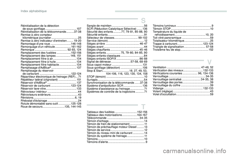 PEUGEOT 2008 2018 Manuel du propriétaire (in French) 174
VVentilation ........................................... 47- 4 8 , 52
Vérification des niveaux .........................132-13 3
Vérifications courantes
...................9 6, 13 4 -13 6
Ve PEUGEOT 2008 2018 Manuel du propriétaire (in French) 174
VVentilation ........................................... 47- 4 8 , 52
Vérification des niveaux .........................132-13 3
Vérifications courantes
...................9 6, 13 4 -13 6
Ve