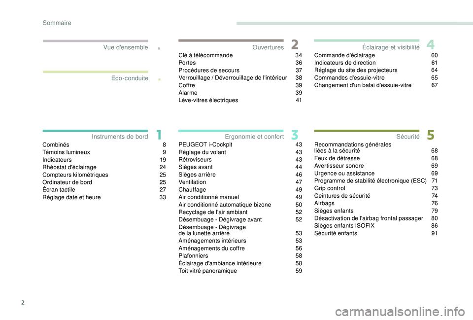 PEUGEOT 2008 2018  Manuel du propriétaire (in French) 2
.
.
Combinés 8
Témoins lumineux 9
I
ndicateurs
 1
 9
Rhéostat d'éclairage
 2

4
Compteurs kilométriques
 2

5
Ordinateur de bord
 
2
 5
Écran tactile
 2

7
Réglage date et heure
 
3
 3Cl�