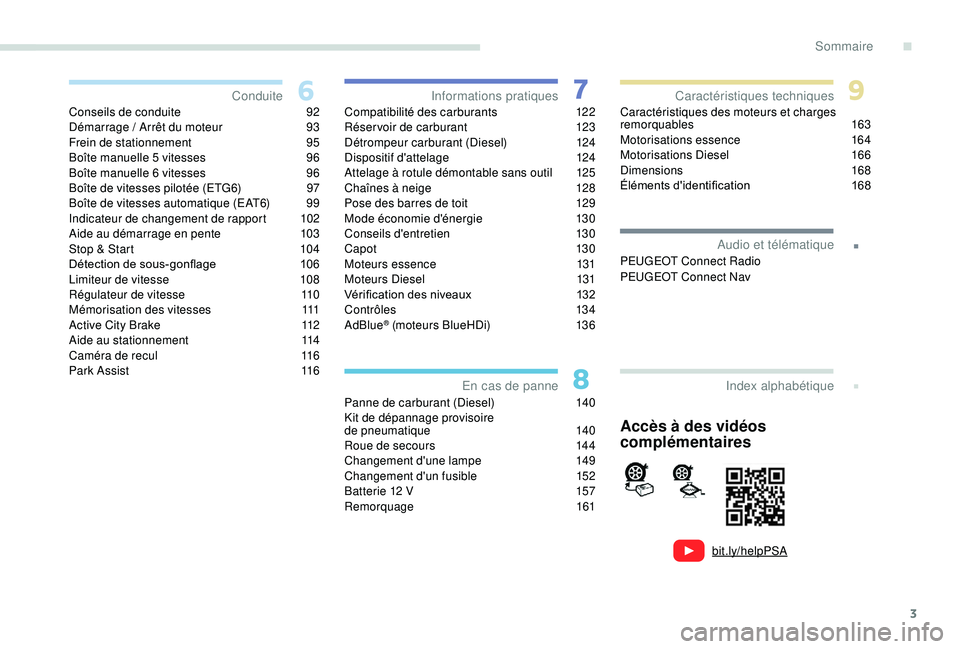 PEUGEOT 2008 2018  Manuel du propriétaire (in French) 3
.
bit.ly/helpPSA
.
Conseils de conduite 92
Démarrage   / Arrêt du moteur  9 3
Frein de stationnement
 
9
 5
Boîte manuelle 5 vitesses
 
9
 6
Boîte manuelle 6 vitesses
 
9
 6
Boîte de vitesses p