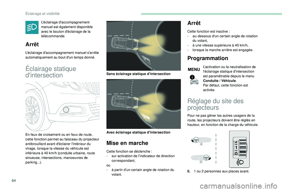 PEUGEOT 2008 2018 Manuel du propriétaire (in French) 64
L'éclairage d'accompagnement
manuel est également disponible
avec le bouton d'éclairage de la
télécommande.
Arrêt
L'éclairage d'accompagnement manuel s'arrête
au PEUGEOT 2008 2018 Manuel du propriétaire (in French) 64
L'éclairage d'accompagnement
manuel est également disponible
avec le bouton d'éclairage de la
télécommande.
Arrêt
L'éclairage d'accompagnement manuel s'arrête
au
