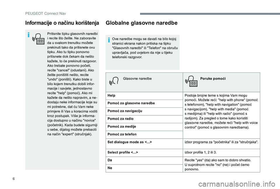 PEUGEOT 2008 2018  Upute Za Rukovanje (in Croatian) 6
Informacije o načinu korištenja
Pritisnite tipku glasovnih naredbi 
i recite što želite. Ne zaboravite 
da u svakom trenutku možete 
prekinuti tako da pritisnete ovu 
tipku. Ako tu tipku ponovn