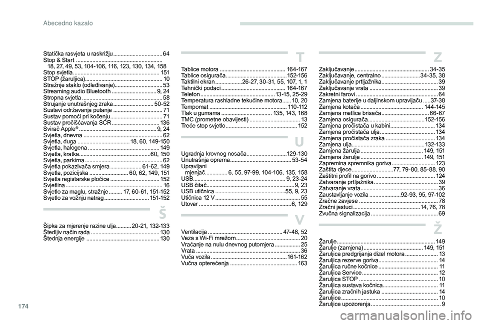 PEUGEOT 2008 2018 Upute Za Rukovanje (in Croatian) 174
T
Tablice motora ............................................16 4 -167
Tablice osigurača ......................................... 152-15 6
Taktilni ekran
..................26 -27, 30 -31, 55 PEUGEOT 2008 2018 Upute Za Rukovanje (in Croatian) 174
T
Tablice motora ............................................16 4 -167
Tablice osigurača ......................................... 152-15 6
Taktilni ekran
..................26 -27, 30 -31, 55