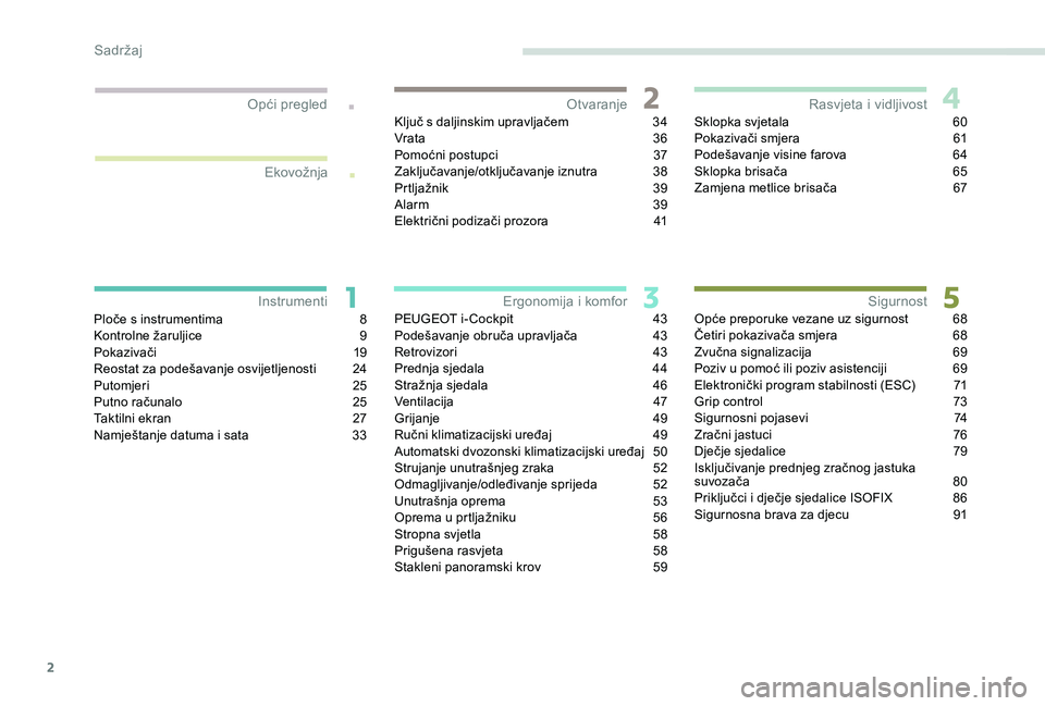 PEUGEOT 2008 2018  Upute Za Rukovanje (in Croatian) 2
.
.
Ploče s instrumentima 8
K ontrolne žaruljice 9
P
okazivači
 1
 9
Reostat za podešavanje osvijetljenosti
 
2
 4
Putomjeri
 2

5
Putno računalo
 
2
 5
Taktilni ekran
 
2
 7
Namještanje datum