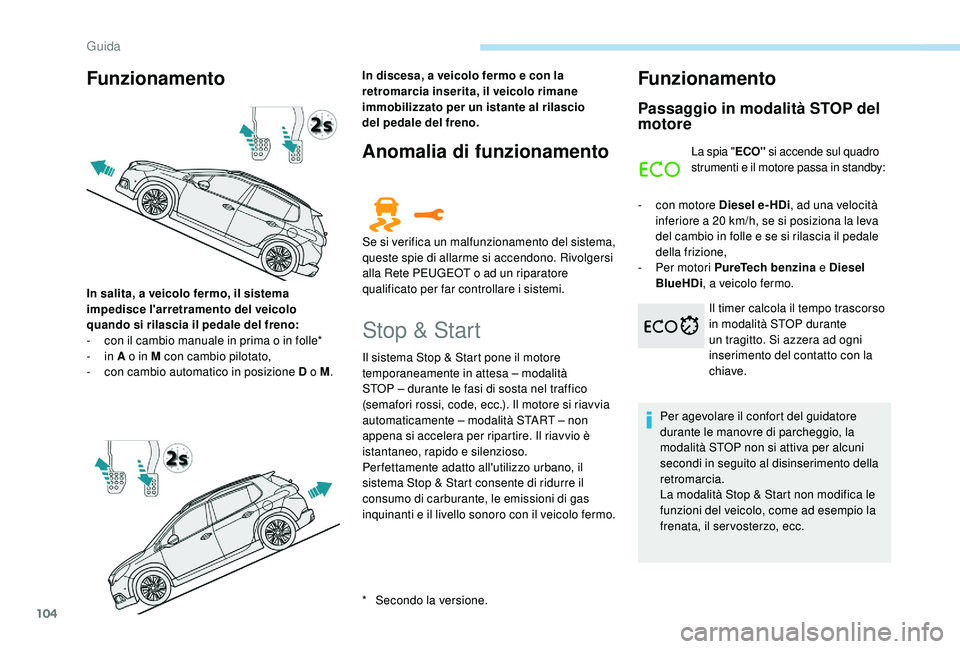 PEUGEOT 2008 2018 Manuale duso (in Italian) 104
Funzionamento
* Secondo la versione.
In salita, a veicolo fermo, il sistema
impedisce l'arretramento del veicolo
quando si rilascia il pedale del freno:
-
c
on il cambio manuale in prima PEUGEOT 2008 2018 Manuale duso (in Italian) 104
Funzionamento
* Secondo la versione.
In salita, a veicolo fermo, il sistema
impedisce l'arretramento del veicolo
quando si rilascia il pedale del freno:
-
c
on il cambio manuale in prima