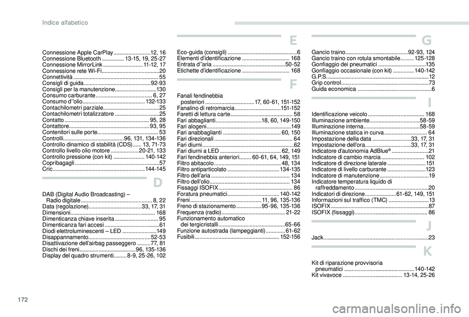 PEUGEOT 2008 2018 Manuale duso (in Italian) 172
Connessione Apple CarPlay .........................12 , 16
Connessione Bluetooth ...............13 -15, 19, 25 -27
Connessione MirrorLink
...........................11 -12 , 17
Connessione re PEUGEOT 2008 2018 Manuale duso (in Italian) 172
Connessione Apple CarPlay .........................12 , 16
Connessione Bluetooth ...............13 -15, 19, 25 -27
Connessione MirrorLink
...........................11 -12 , 17
Connessione re