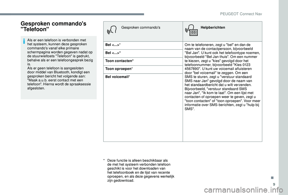 PEUGEOT 2008 2018 Instructieboekje (in Dutch) 9
Gesproken commando's
"Telefoon"
Als er een telefoon is verbonden met
het systeem, kunnen deze gesproken
commando's vanaf elke primaire
schermpagina worden gegeven nadat op
de st PEUGEOT 2008 2018 Instructieboekje (in Dutch) 9
Gesproken commando's
"Telefoon"
Als er een telefoon is verbonden met
het systeem, kunnen deze gesproken
commando's vanaf elke primaire
schermpagina worden gegeven nadat op
de st