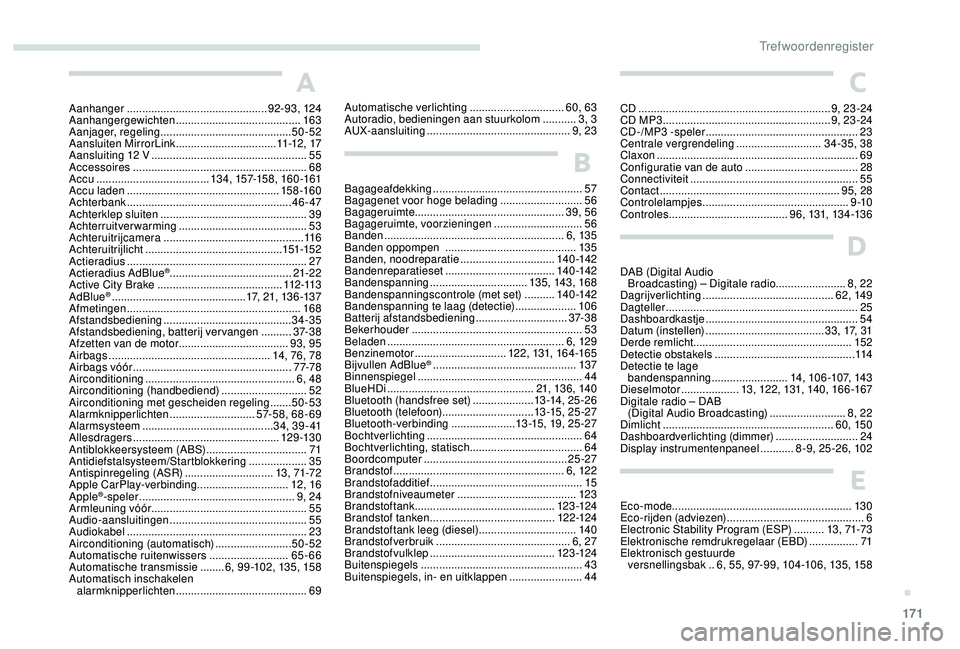 PEUGEOT 2008 2018  Instructieboekje (in Dutch) 171
A
Aanhanger .............................................. 92- 93, 124
Aanhangergewichten  ......................................... 163
Aanjager, regeling
 

.....................................