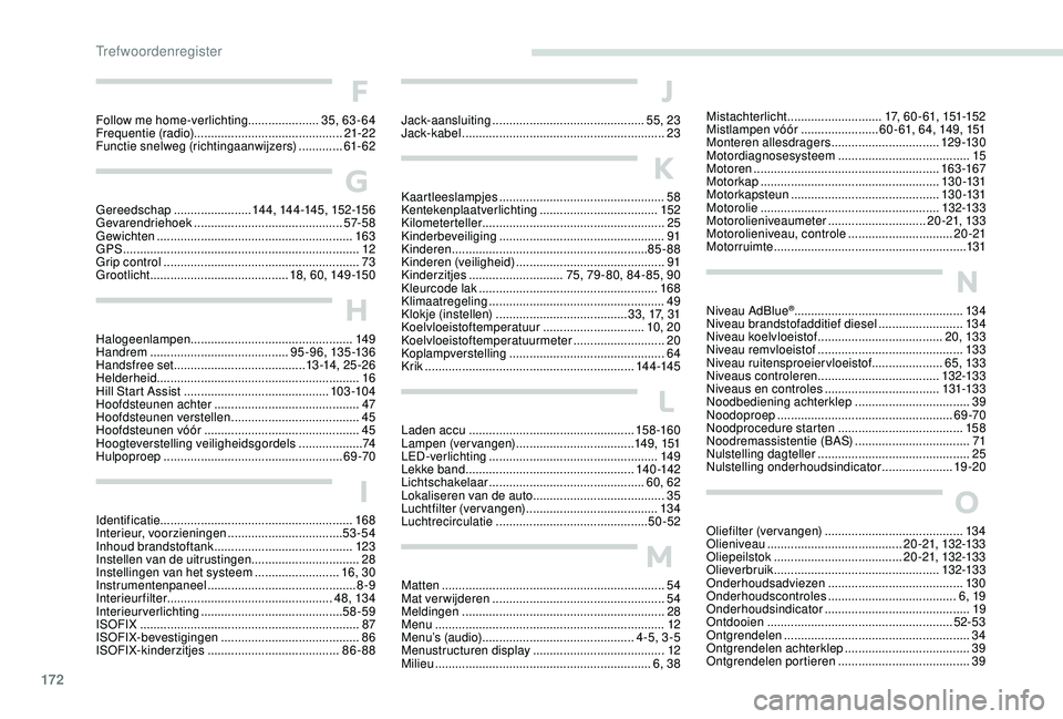 PEUGEOT 2008 2018  Instructieboekje (in Dutch) 172
F
Follow me home-verlichting..................... 35, 63 - 64
Frequentie (radio) ............................................ 21-22
Functie snelweg (richtingaanwijzers)
 

.............61- 62
G
Ge