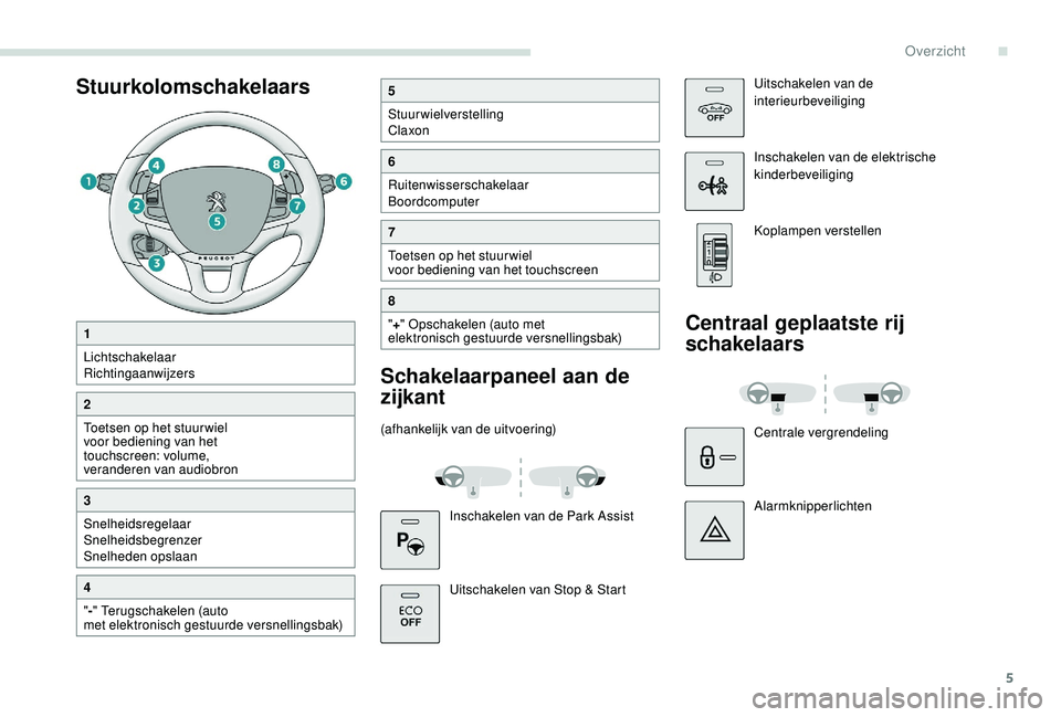 PEUGEOT 2008 2018 Instructieboekje (in Dutch) 5
Stuurkolomschakelaars5
Stuurwielverstelling
Claxon
6
Ruitenwisserschakelaar
Boordcomputer
7
Toetsen op het stuur wiel
voor bediening van het touchscreen
8
"+ " Opschakelen (auto met
elektr PEUGEOT 2008 2018 Instructieboekje (in Dutch) 5
Stuurkolomschakelaars5
Stuurwielverstelling
Claxon
6
Ruitenwisserschakelaar
Boordcomputer
7
Toetsen op het stuur wiel
voor bediening van het touchscreen
8
"+ " Opschakelen (auto met
elektr