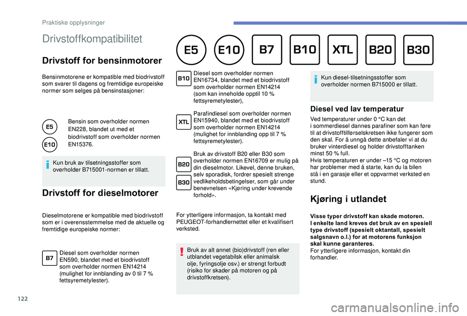 PEUGEOT 2008 2018 Instruksjoner for bruk (in Norwegian) 122
Drivstoffkompatibilitet
Drivstoff for bensinmotorer
Bensinmotorene er kompatible med biodrivstoff
som svarer til dagens og fremtidige europeiske
normer som selges på bensinstasjoner:Bensi PEUGEOT 2008 2018 Instruksjoner for bruk (in Norwegian) 122
Drivstoffkompatibilitet
Drivstoff for bensinmotorer
Bensinmotorene er kompatible med biodrivstoff
som svarer til dagens og fremtidige europeiske
normer som selges på bensinstasjoner:Bensi