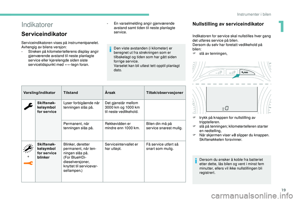PEUGEOT 2008 2018 Instruksjoner for bruk (in Norwegian) 19
Indikatorer
Serviceindikator
Serviceindikatoren vises på instrumentpanelet.
Avhengig av bilens versjon:
-
S
treken på kilometertellerens display angir
gjenværende avstand til neste planlagte PEUGEOT 2008 2018 Instruksjoner for bruk (in Norwegian) 19
Indikatorer
Serviceindikator
Serviceindikatoren vises på instrumentpanelet.
Avhengig av bilens versjon:
-
S
treken på kilometertellerens display angir
gjenværende avstand til neste planlagte