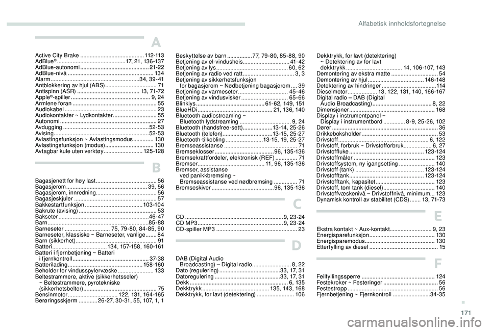 PEUGEOT 2008 2018 Instruksjoner for bruk (in Norwegian) 171
A
Active City Brake ......................................... 112 -113
AdBlue® ............................................ 1 7, 21, 13 6 -137
AdBlue-autonomi ................................... PEUGEOT 2008 2018 Instruksjoner for bruk (in Norwegian) 171
A
Active City Brake ......................................... 112 -113
AdBlue® ............................................ 1 7, 21, 13 6 -137
AdBlue-autonomi ...................................