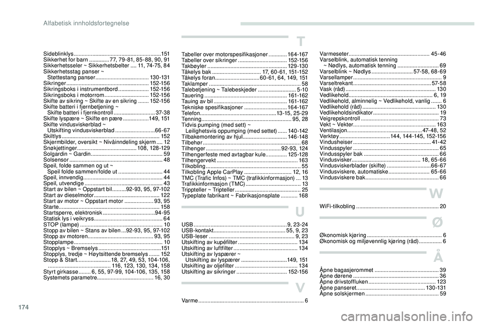PEUGEOT 2008 2018 Instruksjoner for bruk (in Norwegian) 174
T
Tabeller over motorspesifikasjoner ............16 4 -167
Tabeller over sikringer ................................152-15 6
Ta k b ø y l e r
.................................
................. PEUGEOT 2008 2018 Instruksjoner for bruk (in Norwegian) 174
T
Tabeller over motorspesifikasjoner ............16 4 -167
Tabeller over sikringer ................................152-15 6
Ta k b ø y l e r
.................................
.................