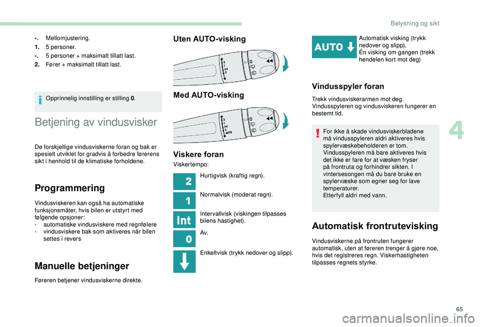 PEUGEOT 2008 2018 Instruksjoner for bruk (in Norwegian) 65
-.Mellomjustering.
1. 5 personer.
-. 5 personer + maksimalt tillatt last.
2. Fører + maksimalt tillatt last.
Opprinnelig innstilling er stilling 0 .
Betjening av vindusvisker
De forskjellige vindu PEUGEOT 2008 2018 Instruksjoner for bruk (in Norwegian) 65
-.Mellomjustering.
1. 5 personer.
-. 5 personer + maksimalt tillatt last.
2. Fører + maksimalt tillatt last.
Opprinnelig innstilling er stilling 0 .
Betjening av vindusvisker
De forskjellige vindu