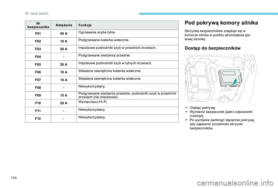 PEUGEOT 2008 2018 Instrukcja obsługi (in Polish) 156
Nr
bezpiecznika Natężenie
Funkcje
F01 40 AOgrzewana szyba tylna.
F02 10 APodgrzewane lusterka wsteczne.
F03 30 AImpulsowe podnośniki szyb w przednich drzwiach.
F04 -Podgrzewane siedzenia przed PEUGEOT 2008 2018 Instrukcja obsługi (in Polish) 156
Nr
bezpiecznika Natężenie
Funkcje
F01 40 AOgrzewana szyba tylna.
F02 10 APodgrzewane lusterka wsteczne.
F03 30 AImpulsowe podnośniki szyb w przednich drzwiach.
F04 -Podgrzewane siedzenia przed