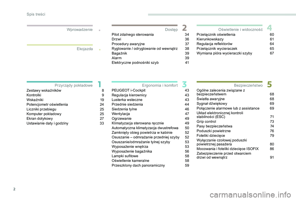 PEUGEOT 2008 2018  Instrukcja obsługi (in Polish) 2
.
.
Zestawy wskaźników 8
K ontrolki 9
W
skaźniki
 1
 9
Potencjometr oświetlenia
 
2
 4
Liczniki przebiegu
 
2
 5
Komputer pokładowy
 
2
 5
Ekran dotykowy
 
2
 7
Ustawianie daty i godziny
 
3
 3