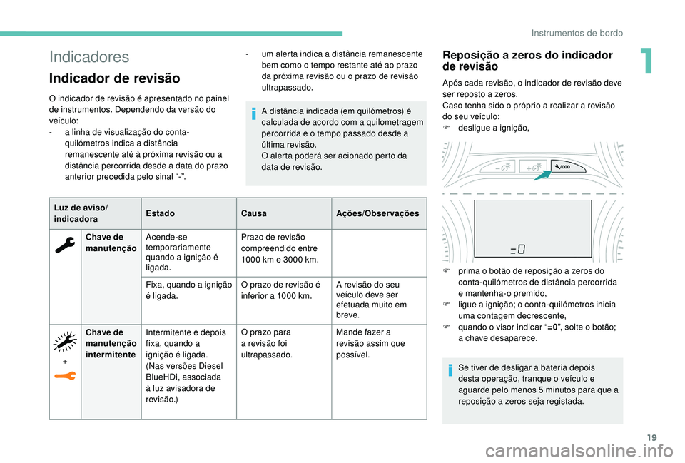 PEUGEOT 2008 2018 Manual de utilização (in Portuguese) 19
Indicadores
Indicador de revisão
O indicador de revisão é apresentado no painel
de instrumentos. Dependendo da versão do
veículo:
-
a l
inha de visualização do conta-
quilómetros indica PEUGEOT 2008 2018 Manual de utilização (in Portuguese) 19
Indicadores
Indicador de revisão
O indicador de revisão é apresentado no painel
de instrumentos. Dependendo da versão do
veículo:
-
a l
inha de visualização do conta-
quilómetros indica