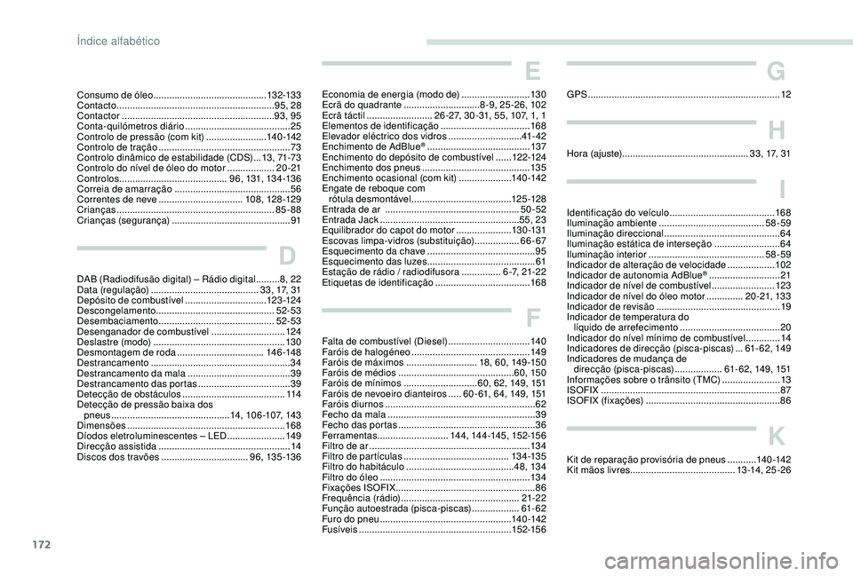 PEUGEOT 2008 2018  Manual de utilização (in Portuguese) 172172
Consumo de óleo ........................................... 132-13 3
Contacto  ............................................................95, 28
Contactor
 

.................................