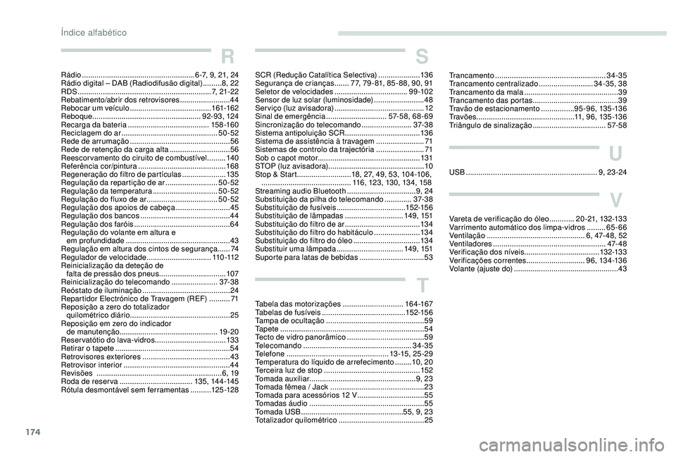 PEUGEOT 2008 2018  Manual de utilização (in Portuguese) 174174
S
SCR (Redução Catalítica Selectiva) ....................13 6
Segurança de crianças  .......77, 79 - 81, 85 - 88, 90, 91
Seletor de velocidades
 

...................................9 9 -1