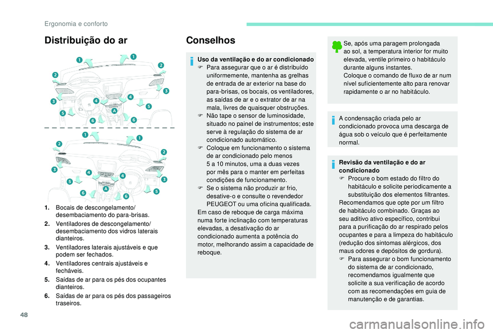 PEUGEOT 2008 2018 Manual de utilização (in Portuguese) 48
Distribuição do ar
1.Bocais de descongelamento/
desembaciamento do para-brisas.
2. Ventiladores de descongelamento/
desembaciamento dos vidros laterais
dianteiros.
3. Ventiladores laterais ajust PEUGEOT 2008 2018 Manual de utilização (in Portuguese) 48
Distribuição do ar
1.Bocais de descongelamento/
desembaciamento do para-brisas.
2. Ventiladores de descongelamento/
desembaciamento dos vidros laterais
dianteiros.
3. Ventiladores laterais ajust