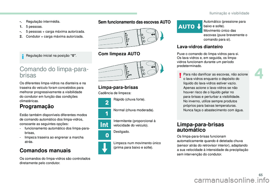 PEUGEOT 2008 2018  Manual de utilização (in Portuguese) 65
-.Regulação intermédia.
1. 5 pessoas.
-. 5 pessoas + carga máxima autorizada.
2. Condutor + carga máxima autorizada.
Regulação inicial na posição “0” .
Comando do limpa-para-
brisas
Os