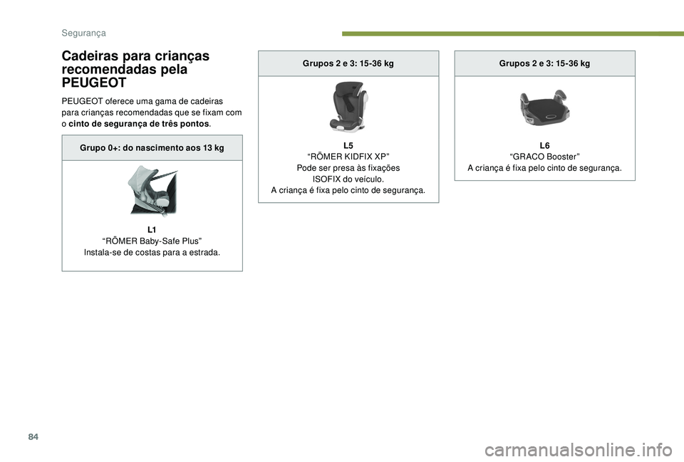 PEUGEOT 2008 2018 Manual de utilização (in Portuguese) 84
Cadeiras para crianças
recomendadas pela
PEUGEOT
PEUGEOT oferece uma gama de cadeiras
para crianças recomendadas que se fixam com
o cinto de segurança de três pontos.
Grupo 0+: do nasciment PEUGEOT 2008 2018 Manual de utilização (in Portuguese) 84
Cadeiras para crianças
recomendadas pela
PEUGEOT
PEUGEOT oferece uma gama de cadeiras
para crianças recomendadas que se fixam com
o cinto de segurança de três pontos.
Grupo 0+: do nasciment