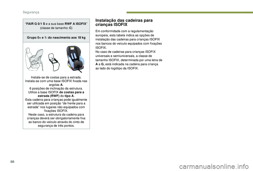 PEUGEOT 2008 2018 Manual de utilização (in Portuguese) 88
Instalação das cadeiras para
crianças ISOFIX
Em conformidade com a regulamentação
europeia, esta tabela indica as opções de
instalação das cadeiras para crianças ISOFIX
nos bancos do PEUGEOT 2008 2018 Manual de utilização (in Portuguese) 88
Instalação das cadeiras para
crianças ISOFIX
Em conformidade com a regulamentação
europeia, esta tabela indica as opções de
instalação das cadeiras para crianças ISOFIX
nos bancos do