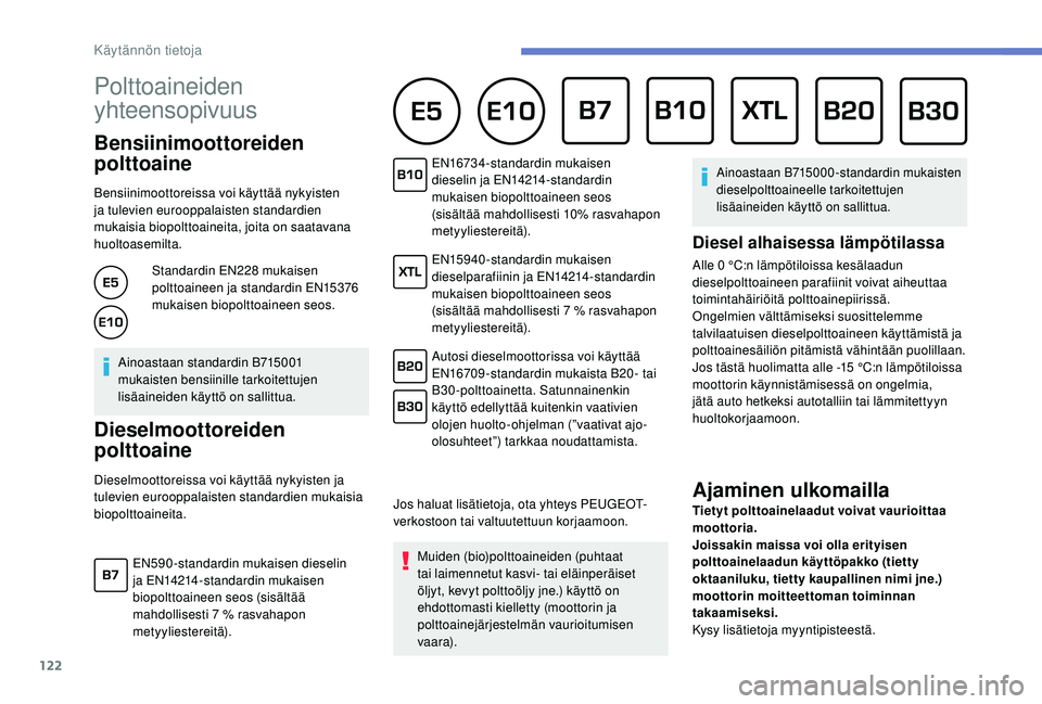 PEUGEOT 2008 2018 Omistajan Käsikirja (in Finnish) 122
Polttoaineiden
yhteensopivuus
Bensiinimoottoreiden
polttoaine
Bensiinimoottoreissa voi käyttää nykyisten
ja tulevien eurooppalaisten standardien
mukaisia biopolttoaineita, joita on sa PEUGEOT 2008 2018 Omistajan Käsikirja (in Finnish) 122
Polttoaineiden
yhteensopivuus
Bensiinimoottoreiden
polttoaine
Bensiinimoottoreissa voi käyttää nykyisten
ja tulevien eurooppalaisten standardien
mukaisia biopolttoaineita, joita on sa