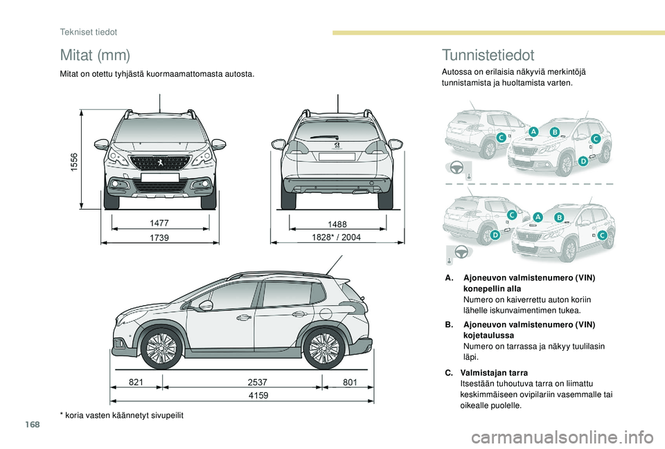 PEUGEOT 2008 2018 Omistajan Käsikirja (in Finnish) 168
M i t at (m m)
Mitat on otettu tyhjästä kuormaamattomasta autosta.
* koria vasten käännetyt sivupeilit
Tunnistetiedot
Autossa on erilaisia näkyviä merkintöjä
tunnistamista ja huoltamista PEUGEOT 2008 2018 Omistajan Käsikirja (in Finnish) 168
M i t at (m m)
Mitat on otettu tyhjästä kuormaamattomasta autosta.
* koria vasten käännetyt sivupeilit
Tunnistetiedot
Autossa on erilaisia näkyviä merkintöjä
tunnistamista ja huoltamista