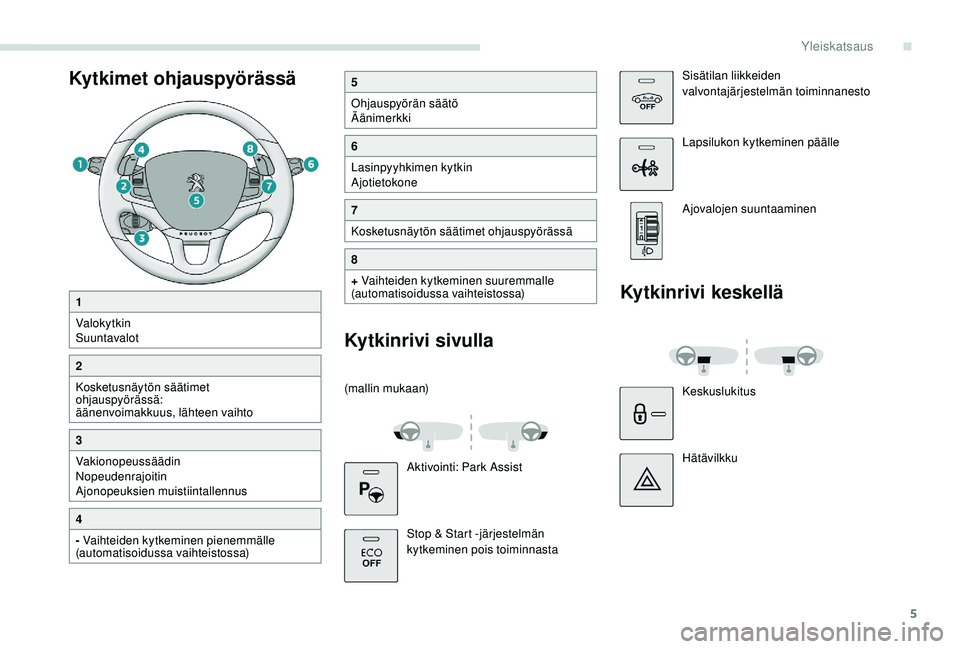 PEUGEOT 2008 2018  Omistajan Käsikirja (in Finnish) 5
Kytkimet ohjauspyörässä5
Ohjauspyörän säätö
Äänimerkki
6
Lasinpyyhkimen kytkin
Ajotietokone
7
Kosketusnäytön säätimet ohjauspyörässä
8
+ Vaihteiden kytkeminen suuremmalle 
(automati