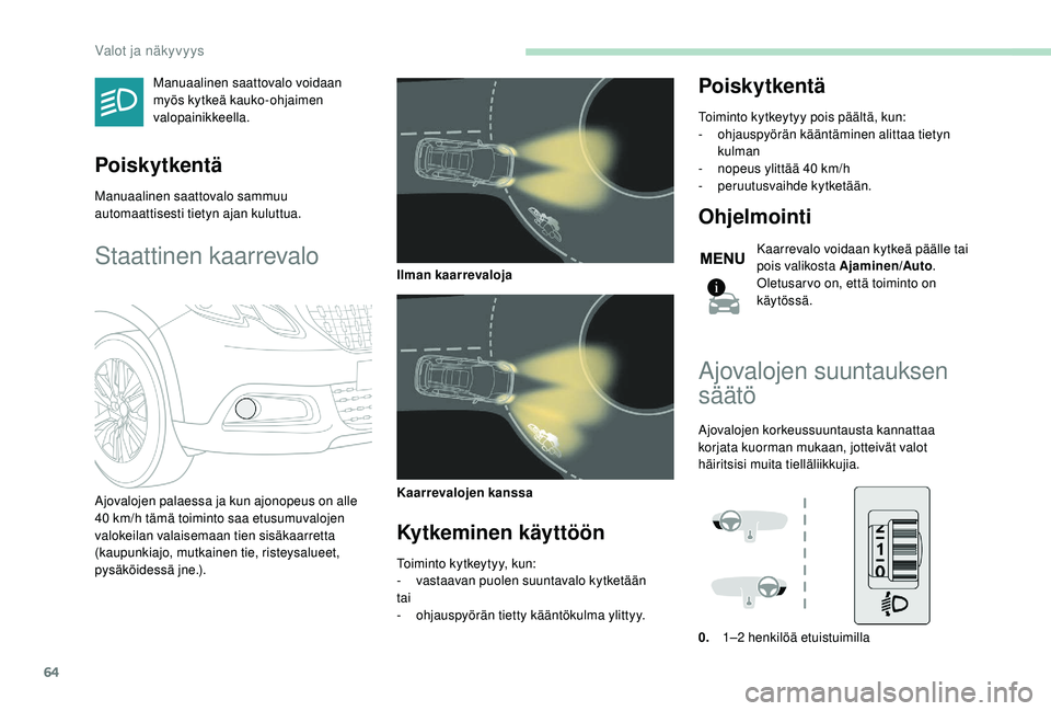 PEUGEOT 2008 2018 Omistajan Käsikirja (in Finnish) 64
Manuaalinen saattovalo voidaan
myös kytkeä kauko-ohjaimen
valopainikkeella.
Poiskytkentä
Manuaalinen saattovalo sammuu
automaattisesti tietyn ajan kuluttua.
Staattinen kaarrevalo
Ajovalojen p PEUGEOT 2008 2018 Omistajan Käsikirja (in Finnish) 64
Manuaalinen saattovalo voidaan
myös kytkeä kauko-ohjaimen
valopainikkeella.
Poiskytkentä
Manuaalinen saattovalo sammuu
automaattisesti tietyn ajan kuluttua.
Staattinen kaarrevalo
Ajovalojen p