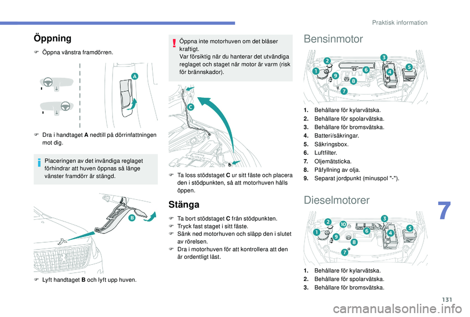 PEUGEOT 2008 2018 Bruksanvisningar (in Swedish) 131
Öppning
F Öppna vänstra framdörren.
F
D
ra i handtaget A nedtill på dörrinfattningen
mot dig.
Placeringen av det invändiga reglaget
förhindrar att huven öppnas så länge
vänster fr PEUGEOT 2008 2018 Bruksanvisningar (in Swedish) 131
Öppning
F Öppna vänstra framdörren.
F
D
ra i handtaget A nedtill på dörrinfattningen
mot dig.
Placeringen av det invändiga reglaget
förhindrar att huven öppnas så länge
vänster fr